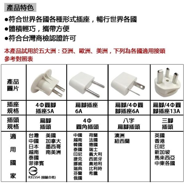 國際電源轉接插頭組 轉接頭